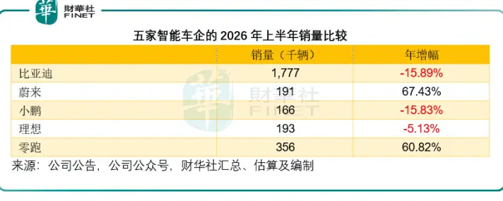 鯨魚直播内容合规与收益分成优势