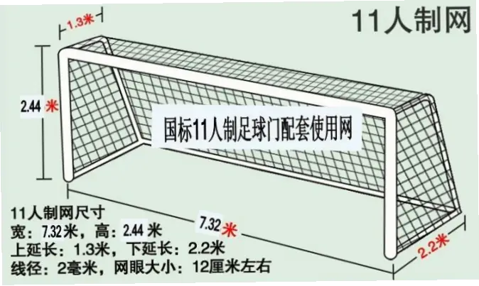 足球 网｜足球网标准尺寸差异原因解析